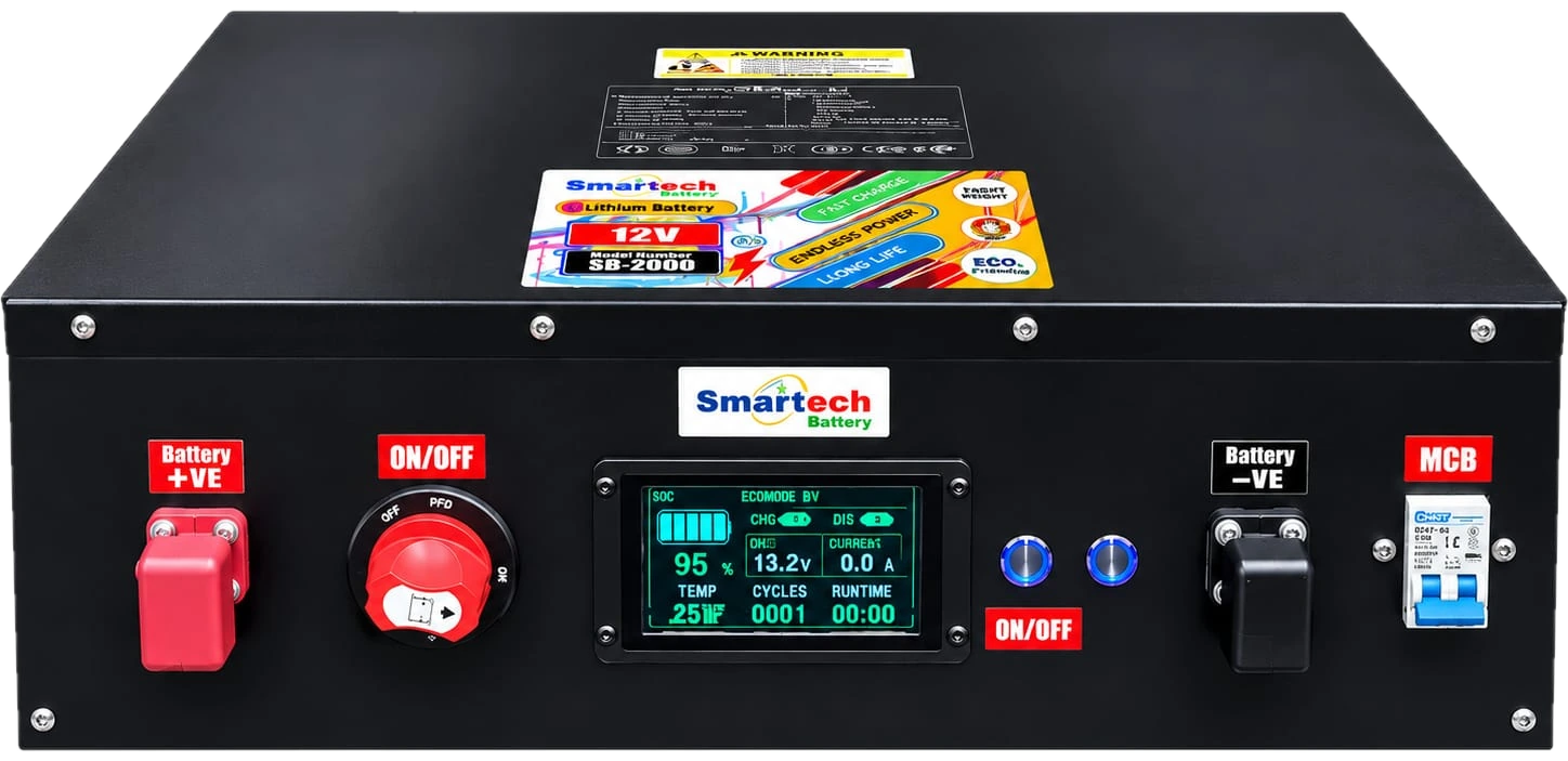 Powering Every Application. Reliably!